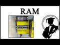 RAM Prices Are Genuinely Insane