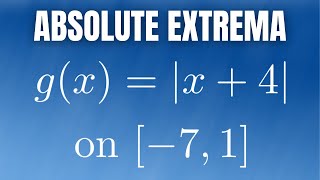 Find the Absolute Extrema of the Absolute Value Function g(x) = |x + 4| on [-7, 1]