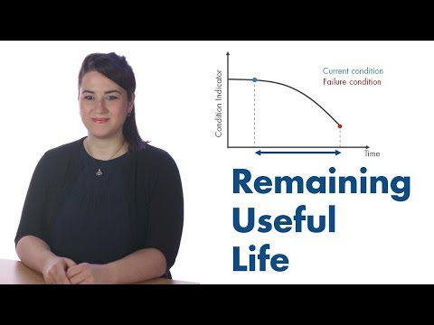 Predictive Maintenance, Part 3: Remaining Useful Life Estimation