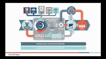 Accurate Prediction of Immuno-oncology Targets with a Neoantigen Discovery Workflow