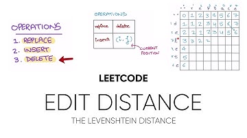 Edit Distance between 2 Strings | The Levenshtein Distance Algorithm + Code