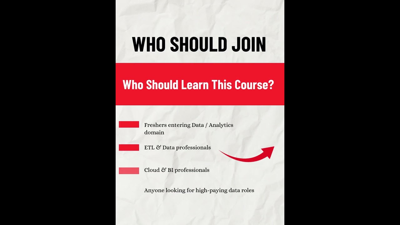 Informatica IDMC CDI (IICS) Cloud ETL Training | Live Course with Real-Time Projects