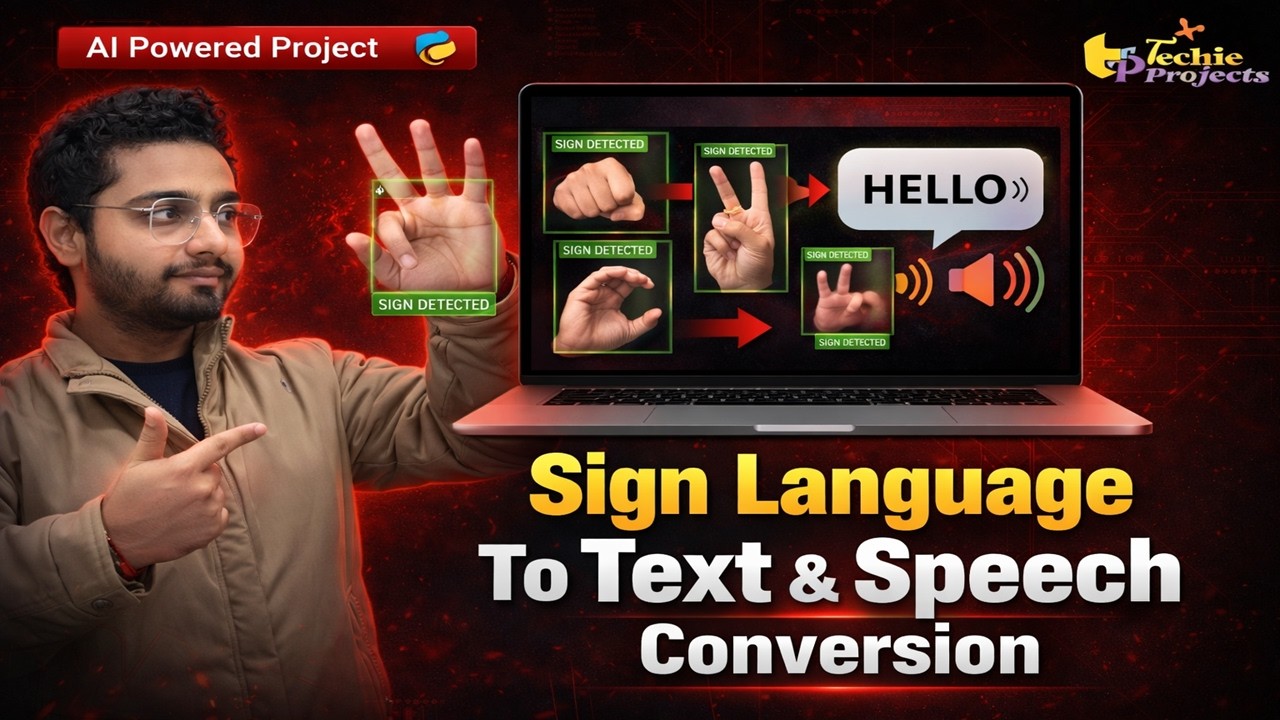 Sign Language Recognition using CNN | Sign Language to Text and Speech ...