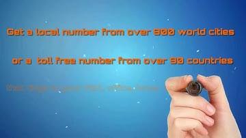 World Call Forwarding Phone Numbers