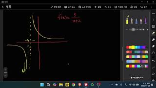 Information Infinite vs Jump Discontinuity (Easy Explanation + Examples) Update