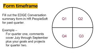 Information EDGE Conversations for Employees Update