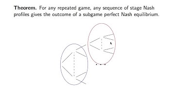 Finitely Repeated Games