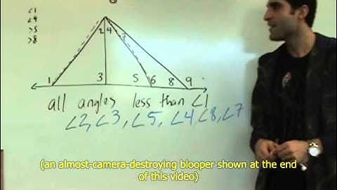 Geometry - Triangle Inequalities for Angles