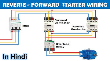 reverse forward starter power wiring | Rdol starter power circuit diagram | electrical Technician
