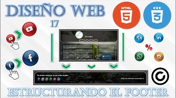 Diseño Web/CSS3/HTML5 / Estructurando nuestro Footer  / Vídeo( 17/20)
