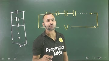 Problem 56. n identical capacitors are joined in series and the combination is given a potential dif