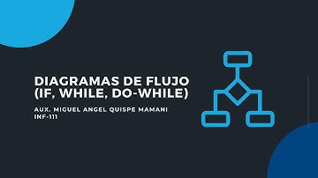 Diagramas de Flujo(if, while, do-while)