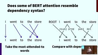 How does BERT work? - Chris Manning Stanford CoreNLP