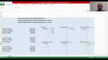 PROF. SILAS DEGRAF - CONTABILIZAÇÃO COM MERCADORIAS E IMPOSTOS