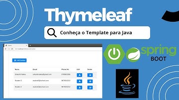 Como Usar Java Thymeleaf? Aprenda a  Criar Formulários Java com Spring Boot