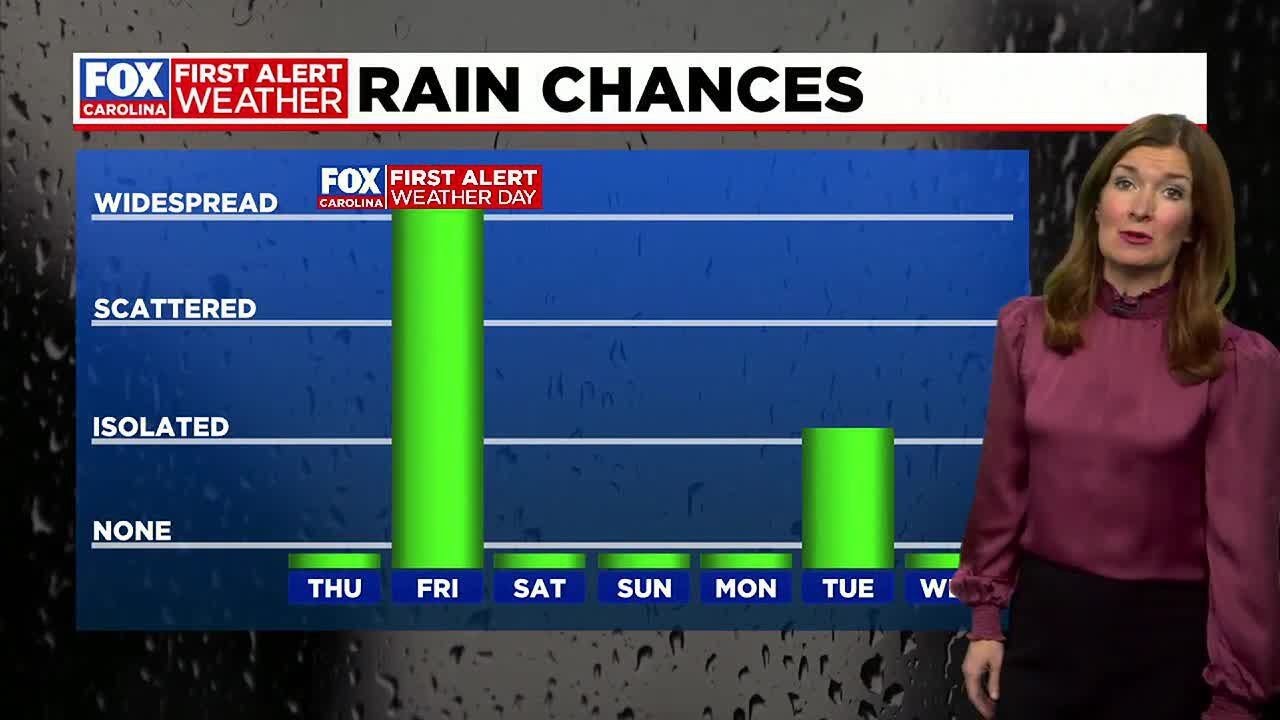 First Alert Weather Day Friday for severe weather potential - YouTube