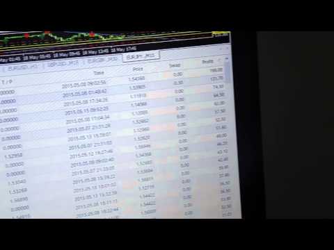 Forex insider programme