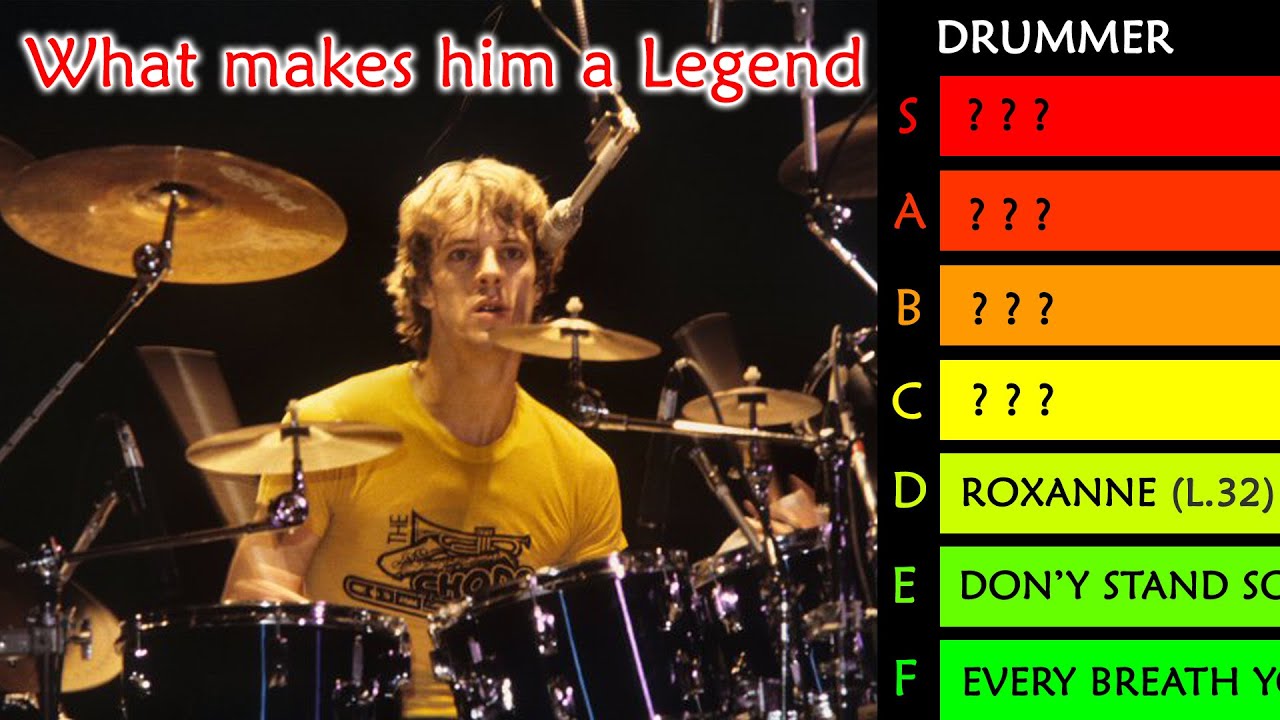 Stewart Copeland Drumming Top 10 The Police Songs for Drums. Tier List