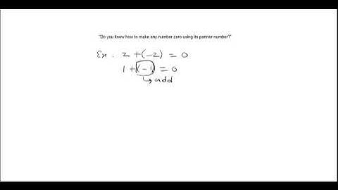 Additive Inverse in 1 min.