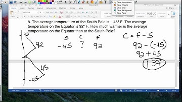 Add:Subtract Integers Story Problems