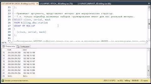 T-SQL 2012: GROUP BY,GROUPING SETS,CUBE,ROLLUP,HAVING