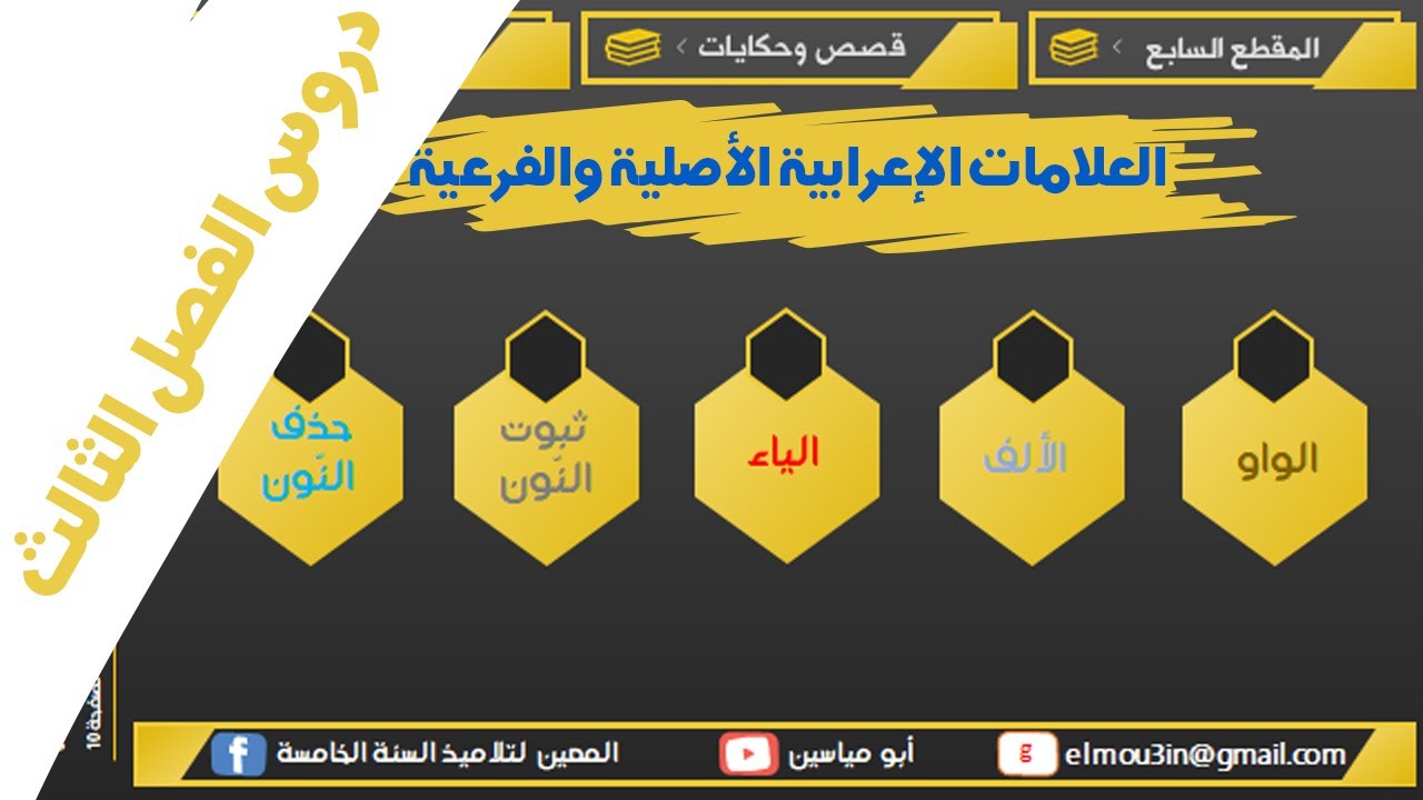 دروس الفصل الثالث: العلامات الإعرابية الأصلية والفرعية -سنة خامسة- 2019/2020