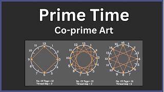 Co-Prime Art Prime Time Grade 6 Ncert Khan Academy