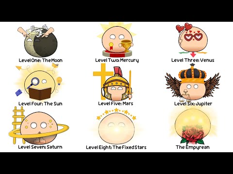 Every Level of