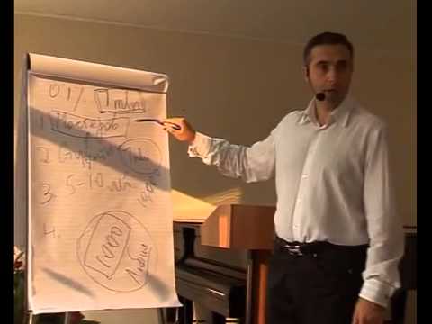 Как и когда использовать интуицию