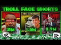 🔥 Trollface Meme Video Editing in CapCut | Viral Shorts Tutorial 2025 (Hindi)