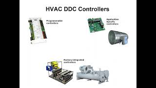 Intro to Direct Digital Control (DDC) Systems - Webinar 5/22/20 screenshot 5