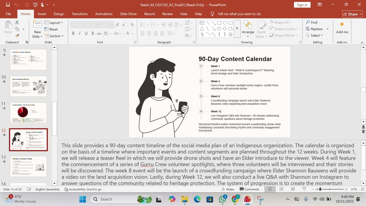 Social Media Strategy for Gummingurru Aboriginal Corporation by Md Yeasin