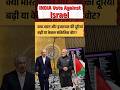 INDIA VOTES AGAINST ISRAEL | क्या बदलेगा रिश्तों का समीकरण? 🤔 | UN Vote Explained