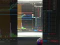 BBAI RE-entry. OVC STRATEGY IN MOTION.
