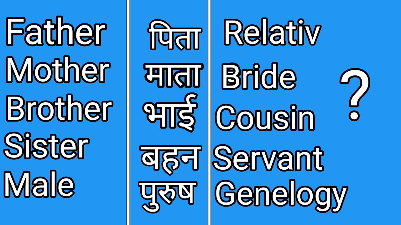 Daily Use English Words Learn English With Hindi Meaning English 