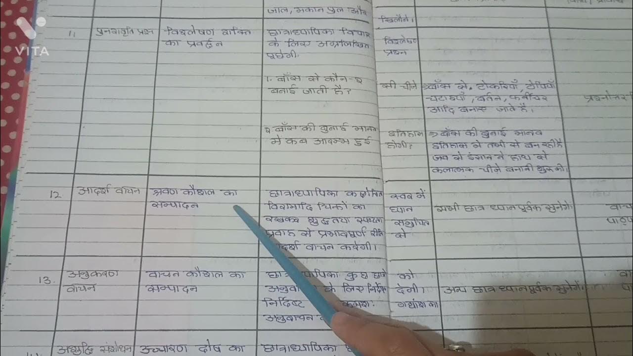 essay on sans in hindi