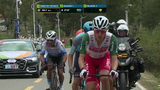 UCI Tour of Magnificent Qinghai 2026 | Stage 2 | Full Coverage