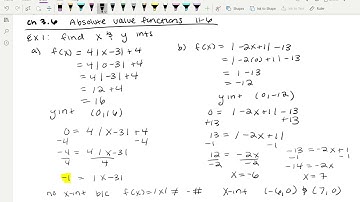 Ch 3.6 Absolute Value Function Notes