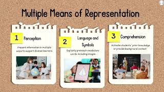 ACE Capstone Original Contribution: UDL Introduction Webinar