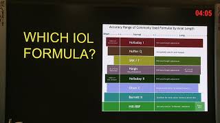 AIOC 2026 IC154 T Prof Amit Gupta IOL Power Calculation in Eyes with Keratoconus