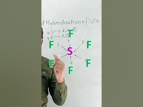 Faiyum sir | Hybridization | SF6 | chemical bonding | Hybridization| # ...