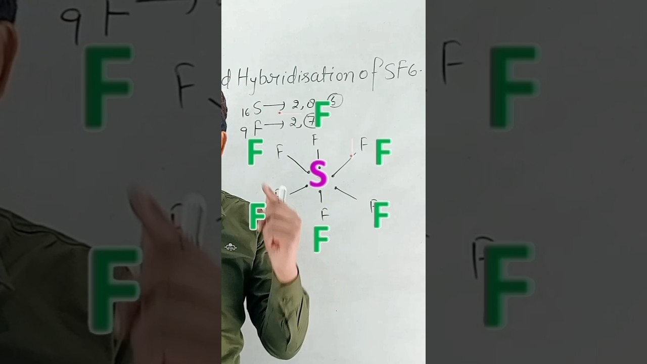 Faiyum sir | Hybridization | SF6 | chemical bonding | Hybridization|  
