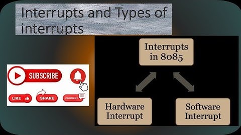 Interrupt of Microprocessor 8085