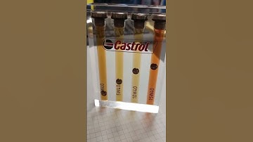 15w40 normal 10w40 synthetic 5W40 fully synthetic 0W40 fully synthetic ￼￼￼