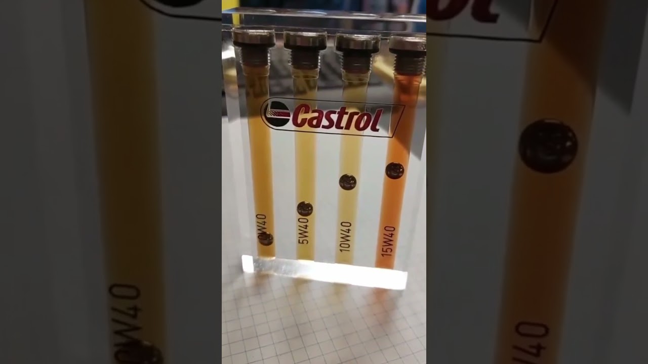 15w40 normal 10w40 synthetic 5W40 fully synthetic 0W40 fully synthetic 