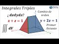 Integral Triple con 2 Planos | CAMBIO DE ORDEN | GEOGEBRA