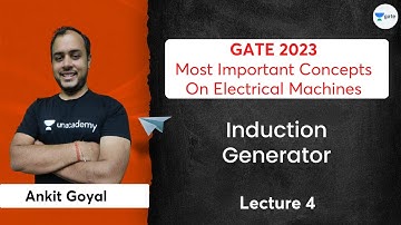 Induction Generator | Most Important Concepts in Electrical Machines | GATE 2023 | Ankit Goyal