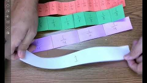 Unit 3 Module 1, Session 3  Fractions and Mixed Numbers