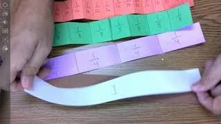 Unit 3 Module 1, Session 3  Fractions and Mixed Numbers