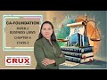 CA FOUNDATION Business Laws Chapter 6 The Companies Act 2013 CLASS 2 By CA Rasika Goenka #education